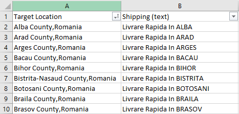 geo ad customizer Feed 