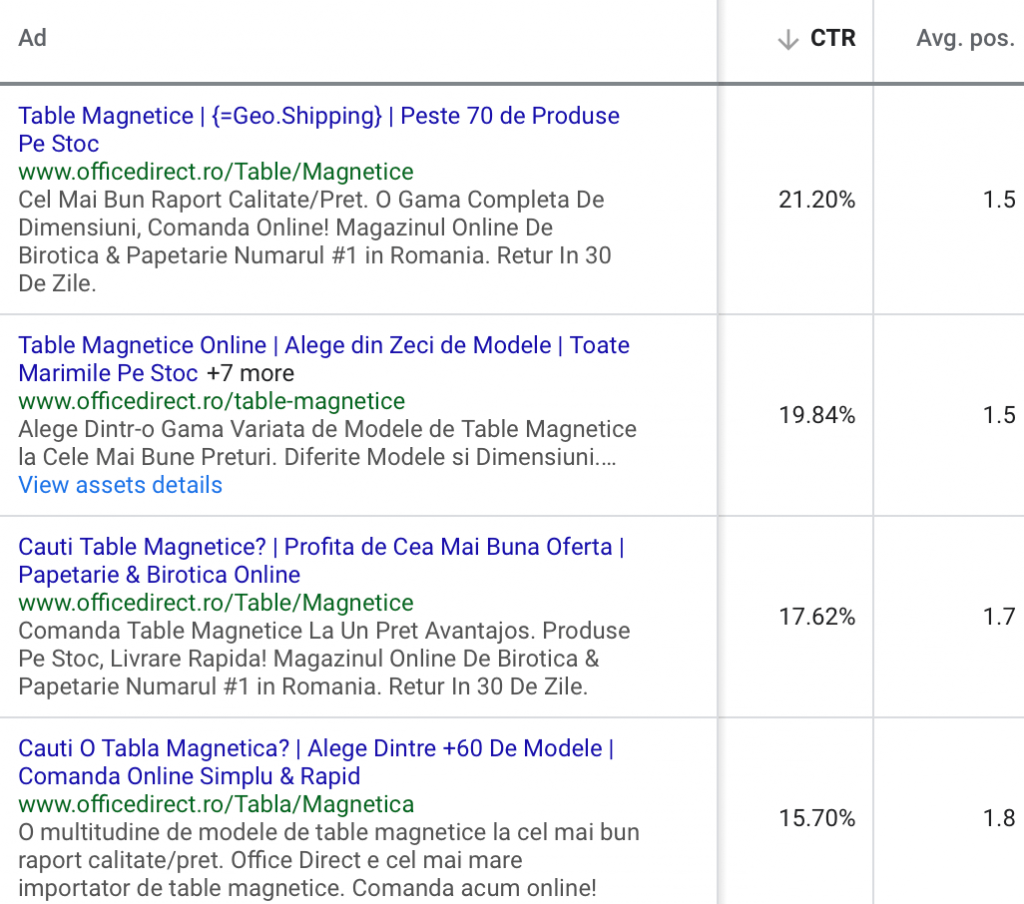ad customizer google ads